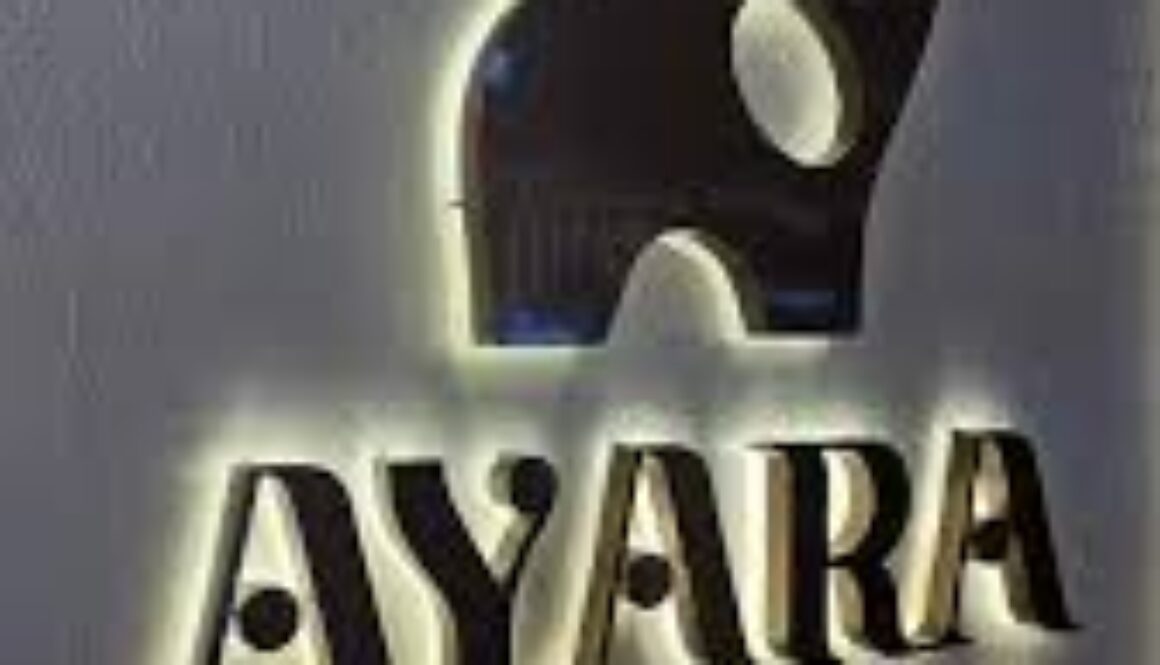 Franchise Ayara Thai Grill & Hotpot, Kemitraan Restoran AYCE, Modal Bisnis Kuliner, Waralaba Makanan Thailand, Majalah Franchise